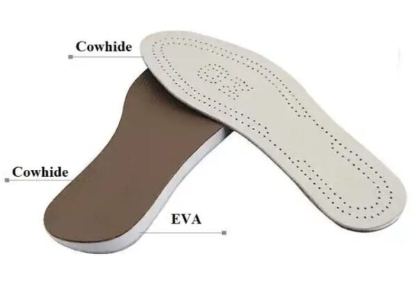 Lateral Wedge Insoles